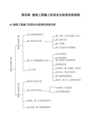建筑工程施工阶段安全监理系统流程