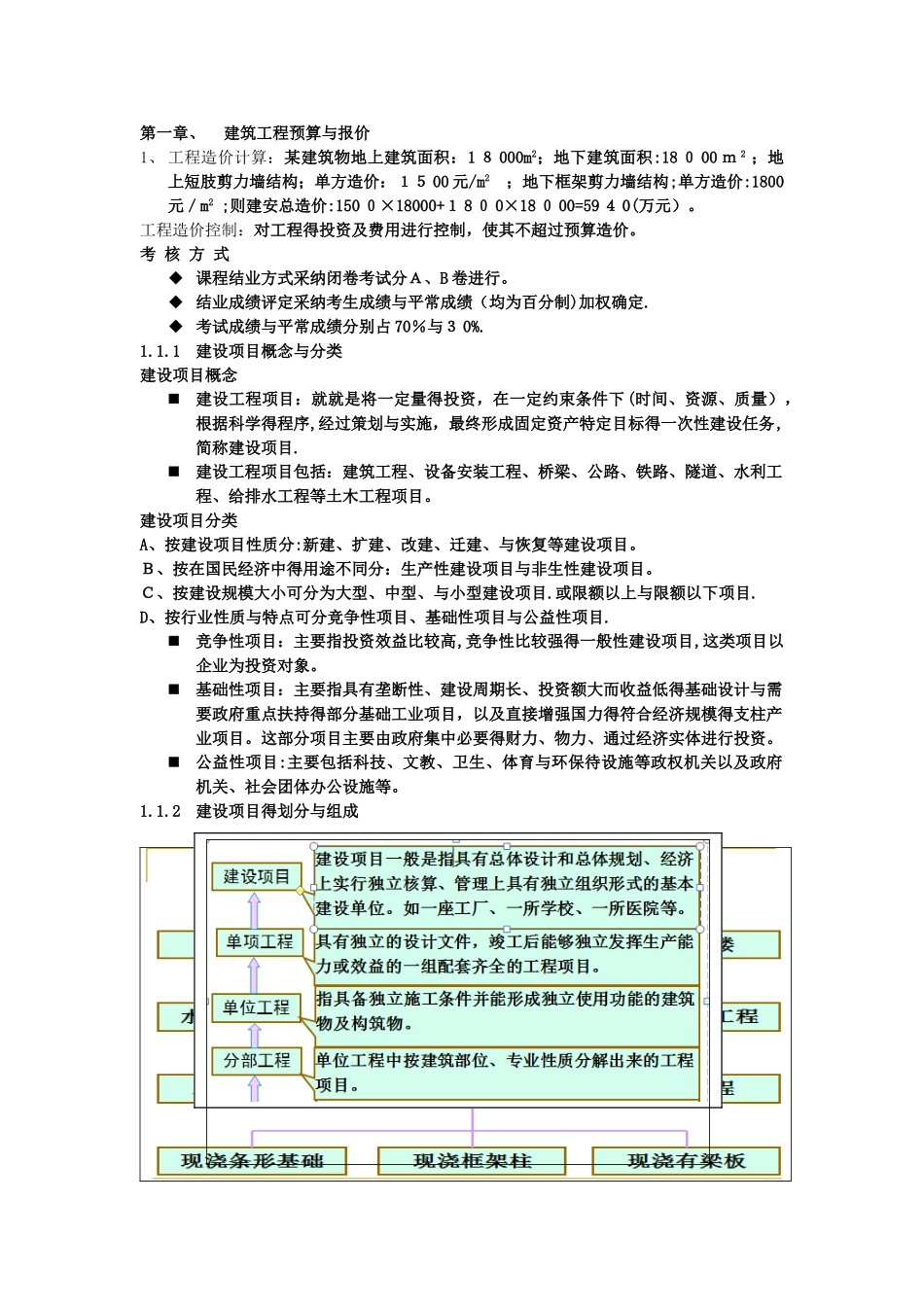 建筑工程预算与报价_第1页