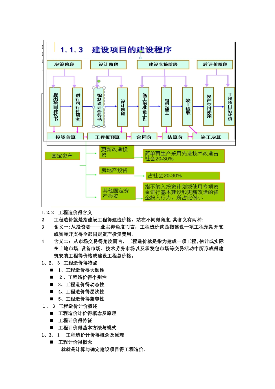 建筑工程预算与报价_第2页