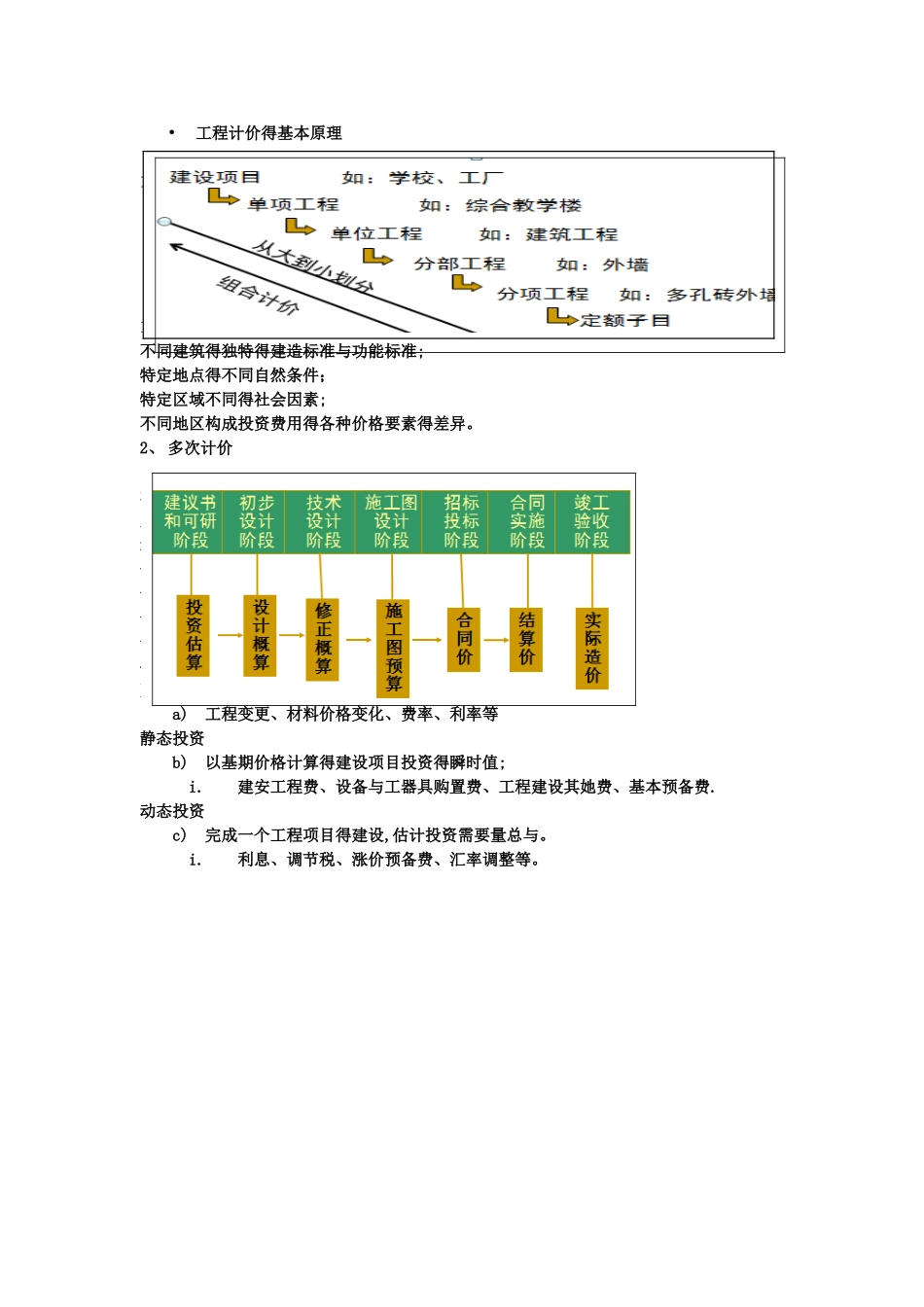 建筑工程预算与报价_第3页