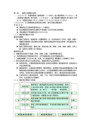 建筑工程预算与报价