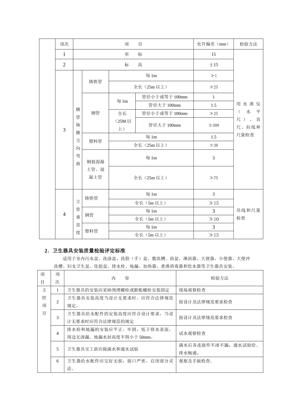 建筑排水工程施工质量监理实施细则_第3页