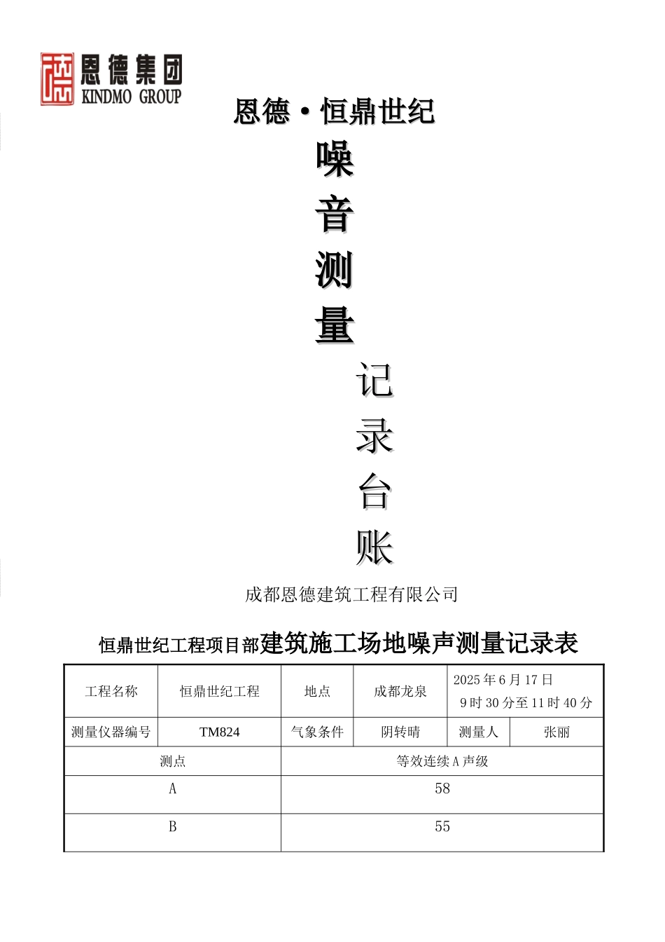 建筑施工场地噪声测量记录表_第1页