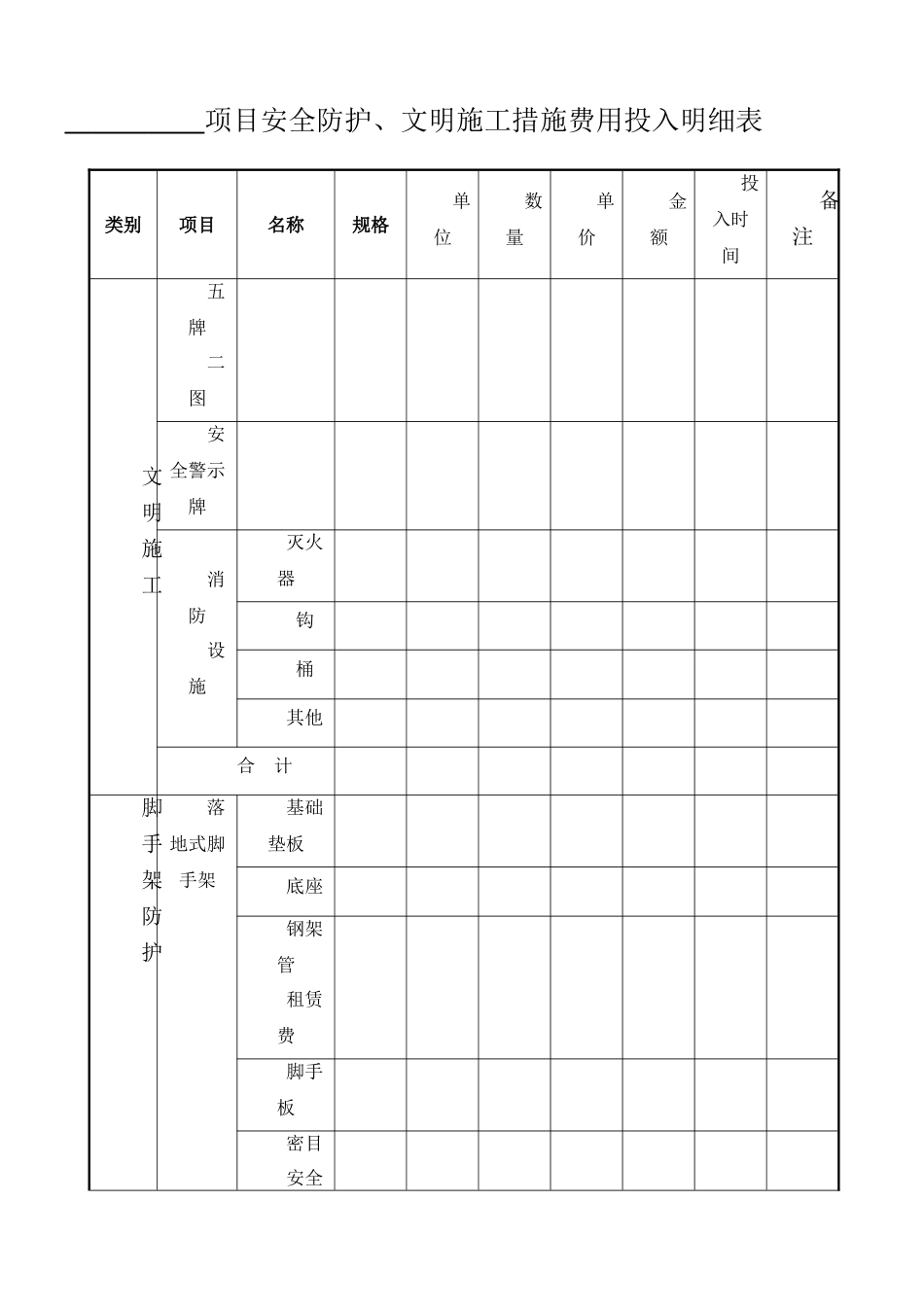 建筑施工安全投入明细表_第1页