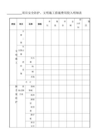 建筑施工安全投入明细表