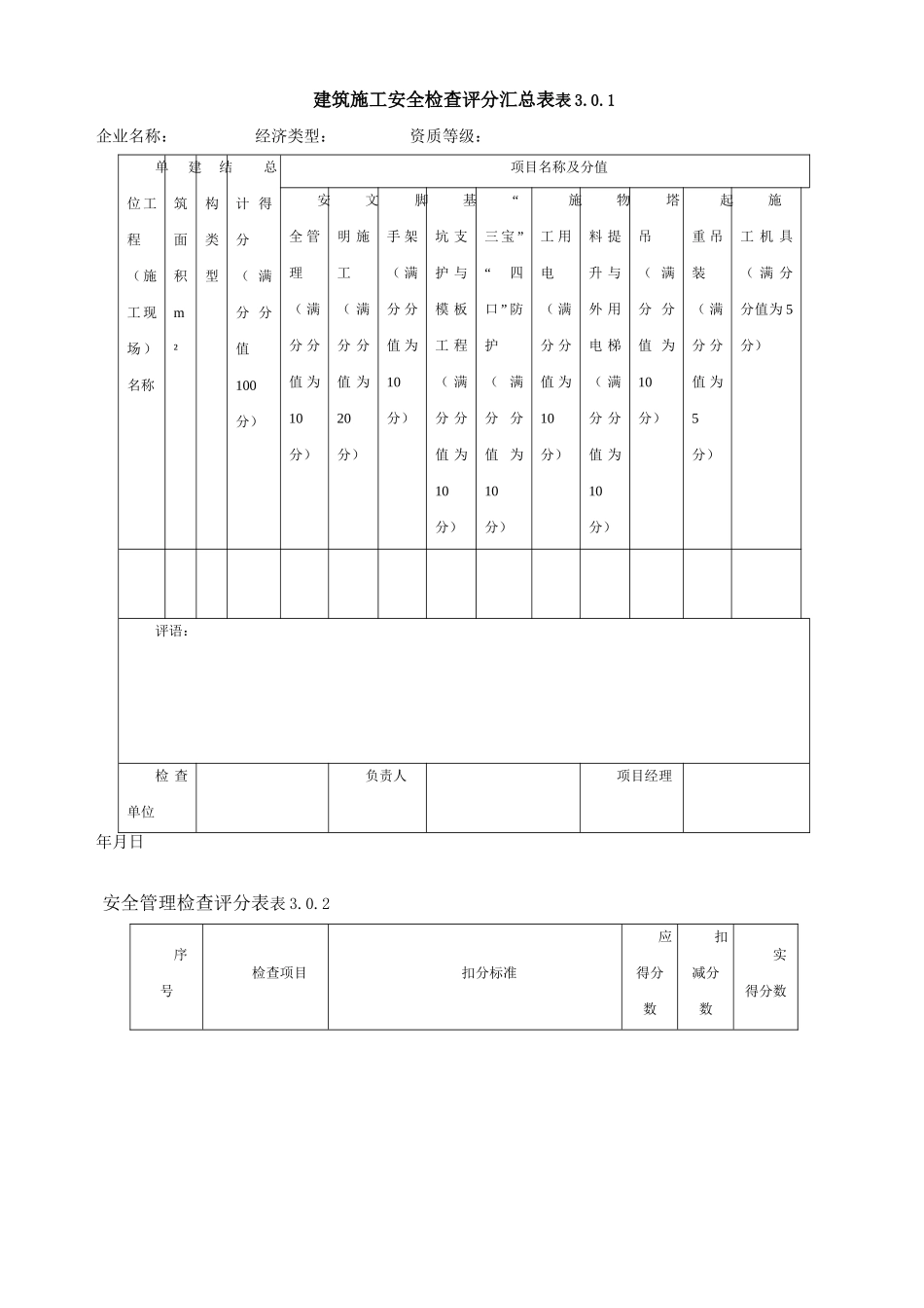 建筑施工安全检查评分汇总表65791_第1页