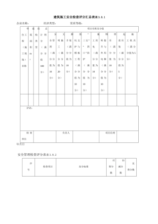 建筑施工安全检查评分汇总表65791