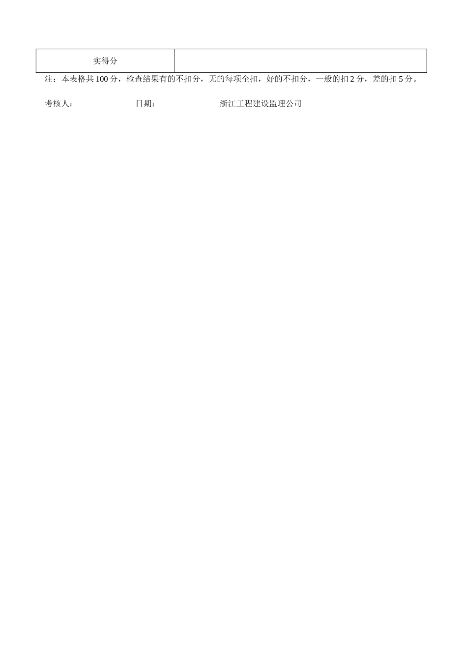 建筑施工安全生产监理周检记录_第3页