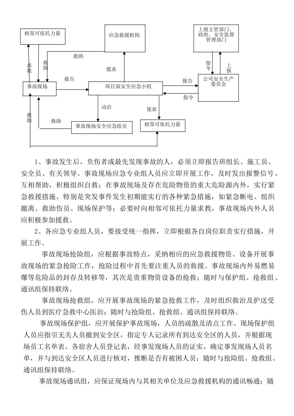 建筑施工现场安全事故应急救援预案-全部工程_第3页