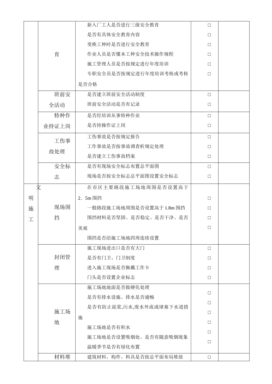 建筑施工现场安全检查表02292_第2页