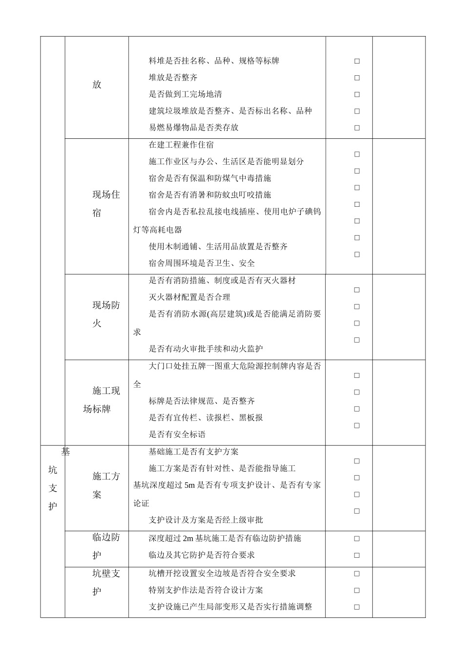 建筑施工现场安全检查表02292_第3页