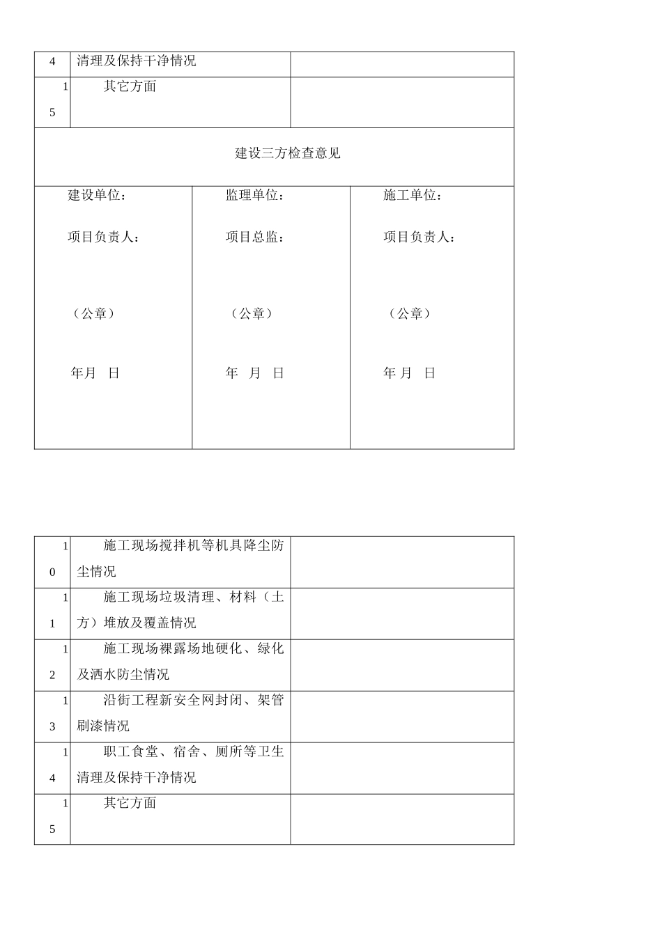 建筑施工现场扬尘整治检查表_第2页