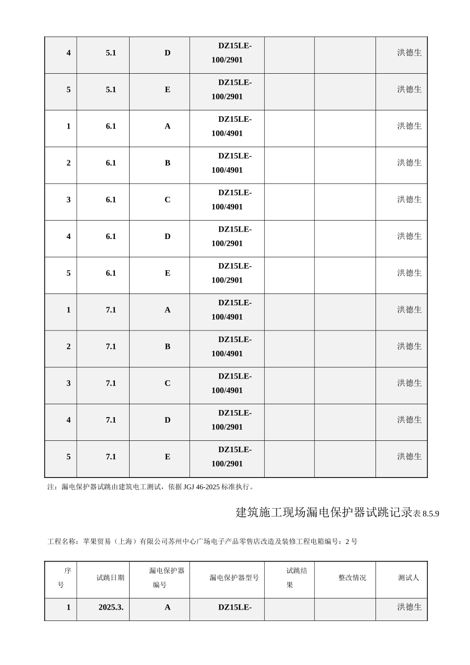 建筑施工现场漏电保护器试跳记录------------表8_第3页