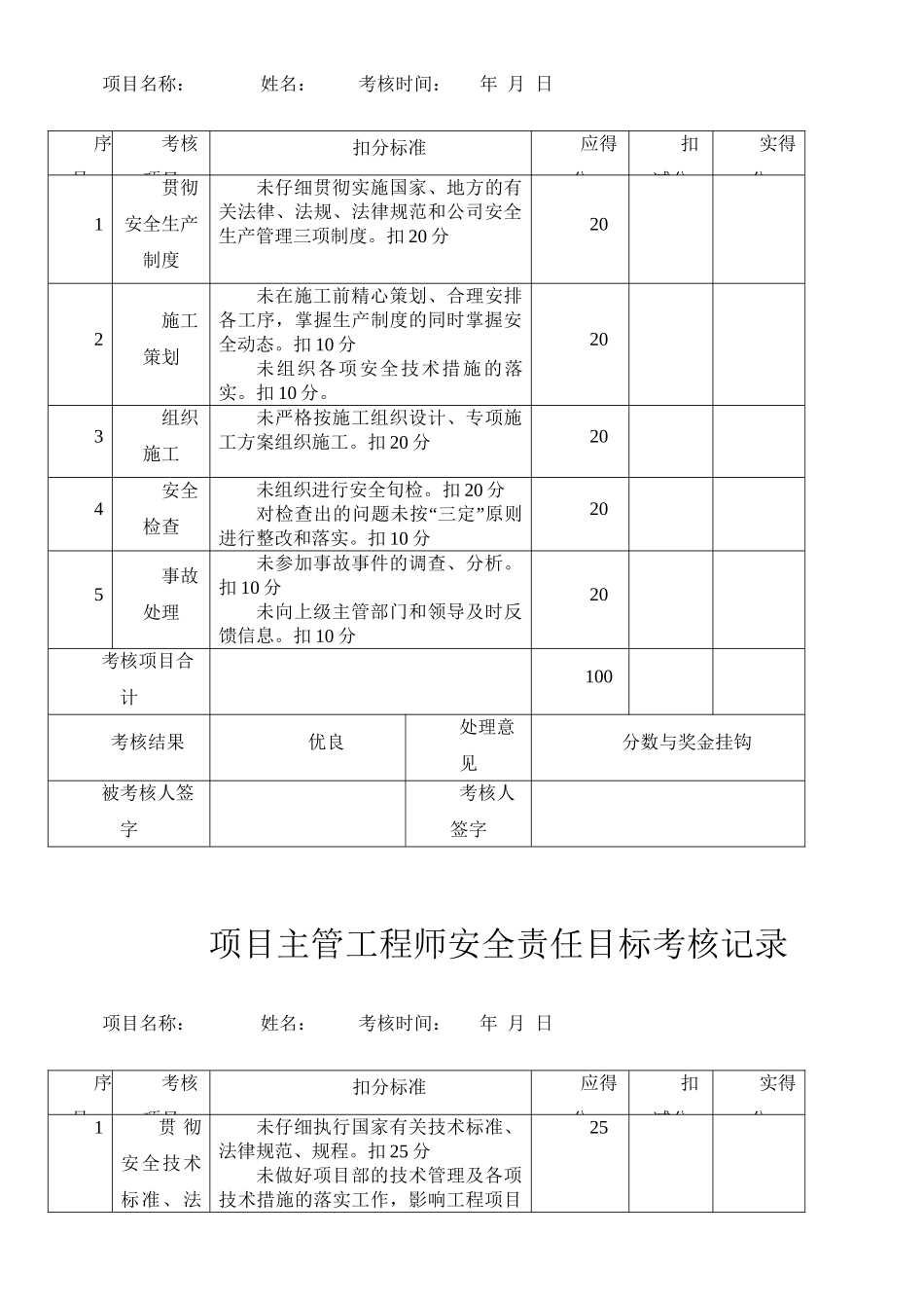 建筑施工项目部安全责任目标考核表_第2页