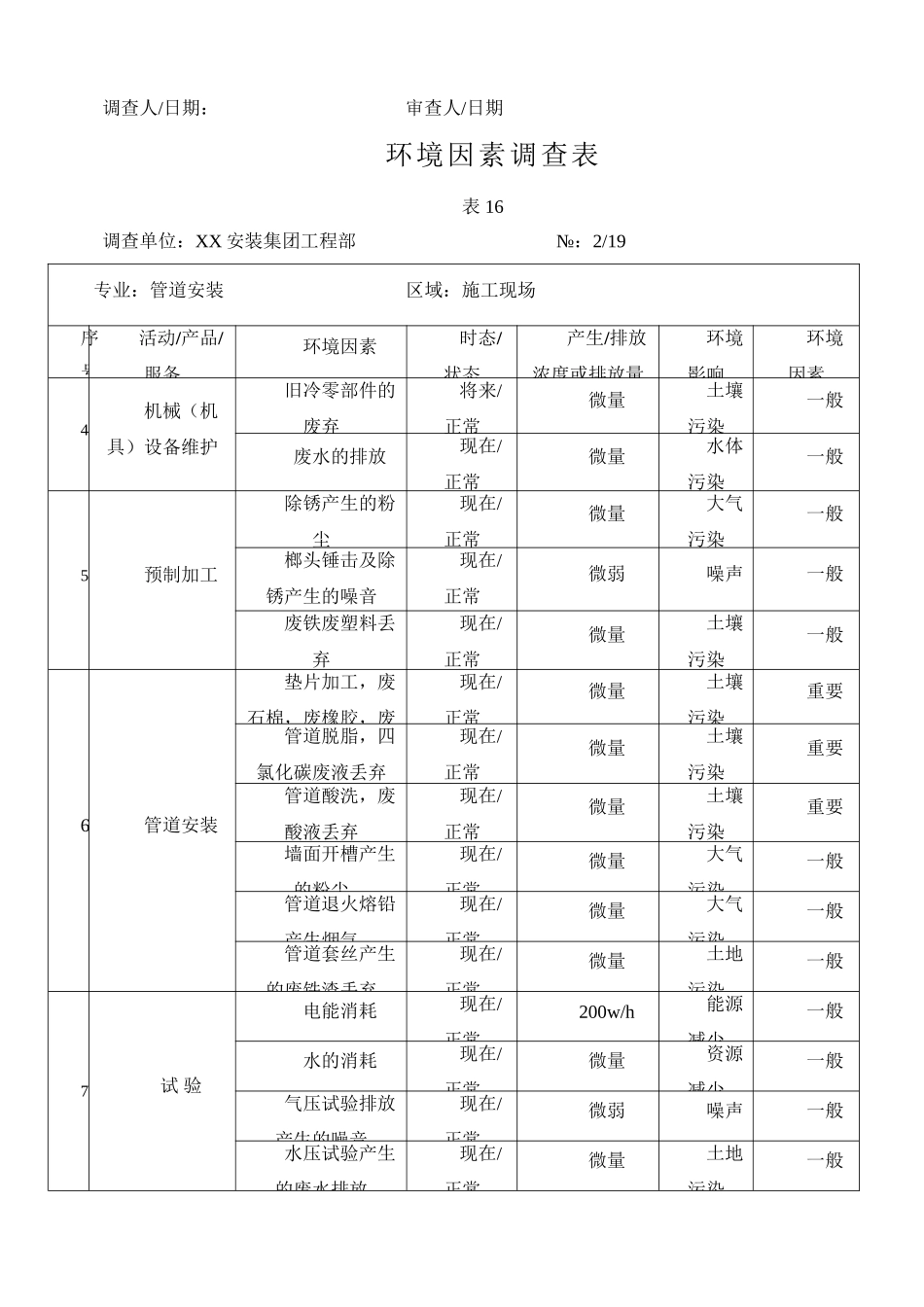 建筑智能化工程施工环境因素调查表19页_第2页
