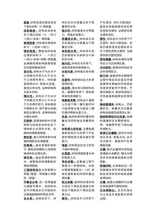 建筑材料名词解释