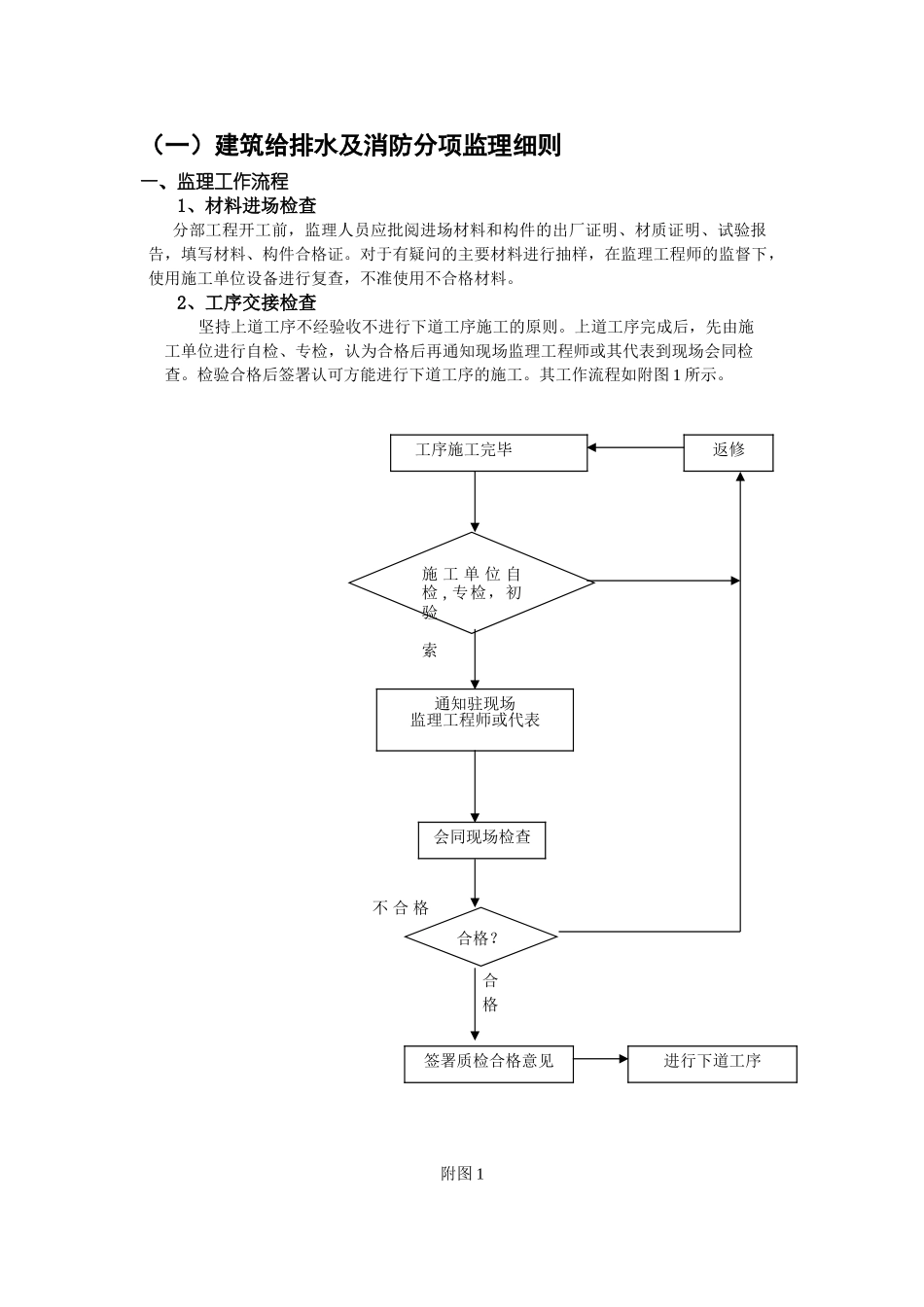 建筑水电工程监理细则_第1页