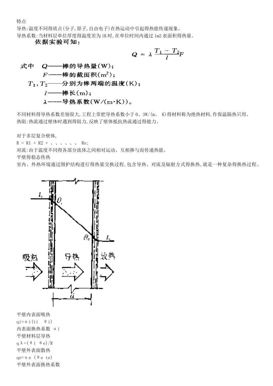 建筑物理复习笔记_第2页