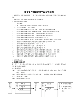 建筑电气照明安装工程监理细则