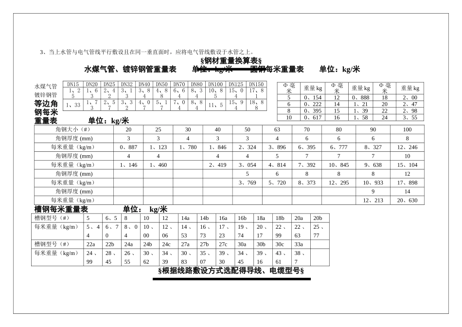 建筑电气设计手册_第2页