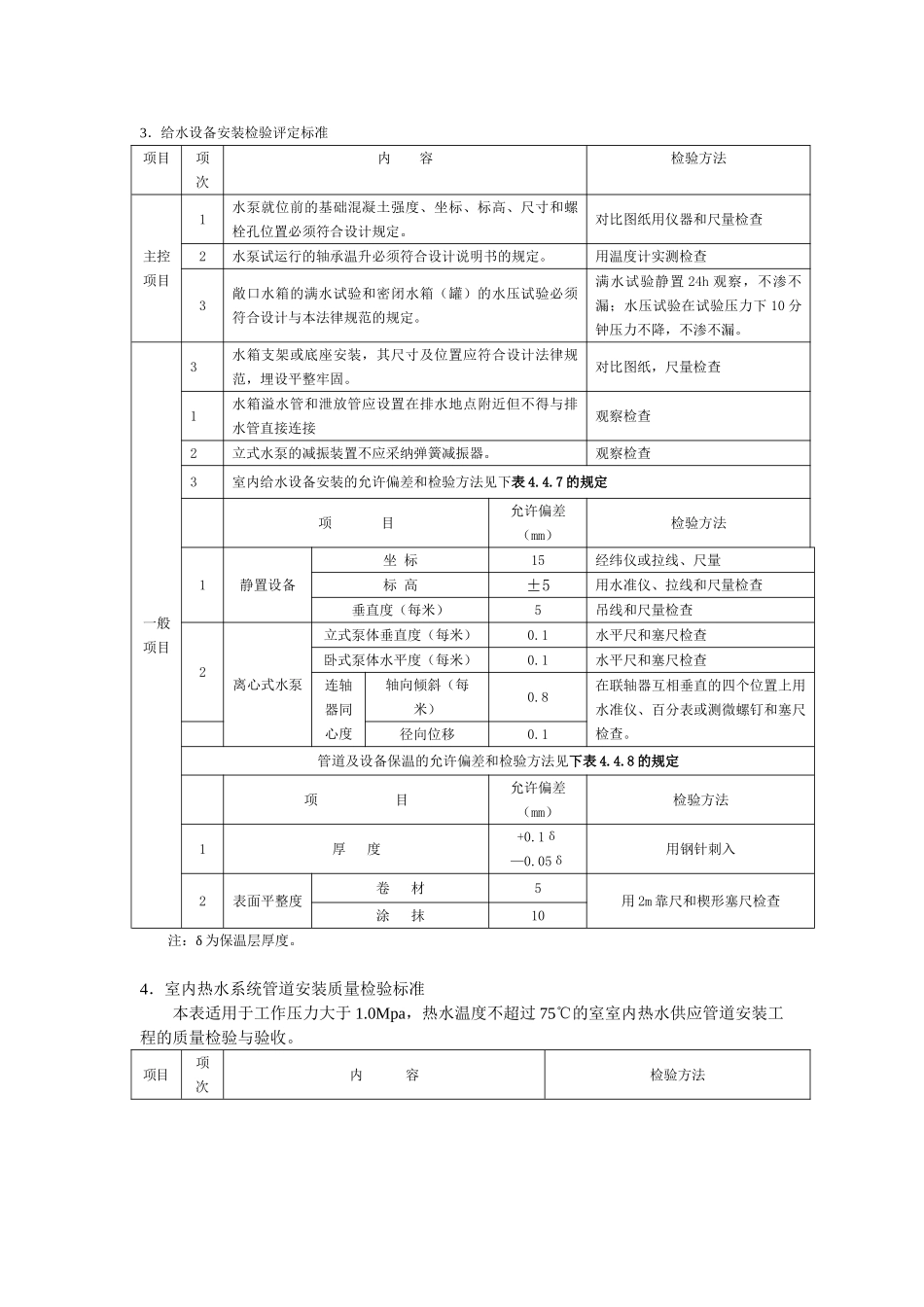 建筑给水工程施工质量监理_第3页
