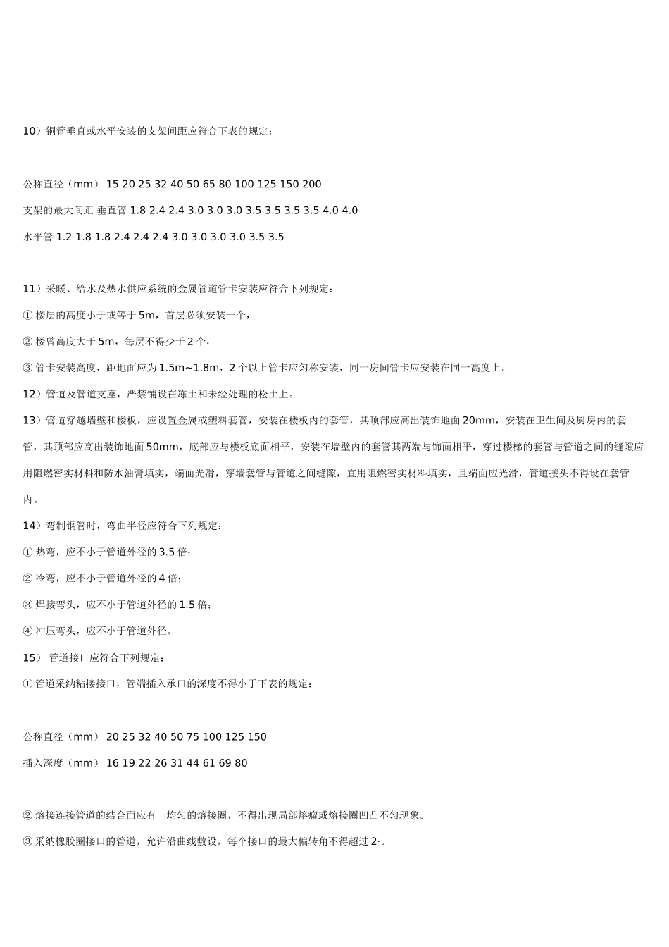 建筑给排水监理实施细则gh_第3页