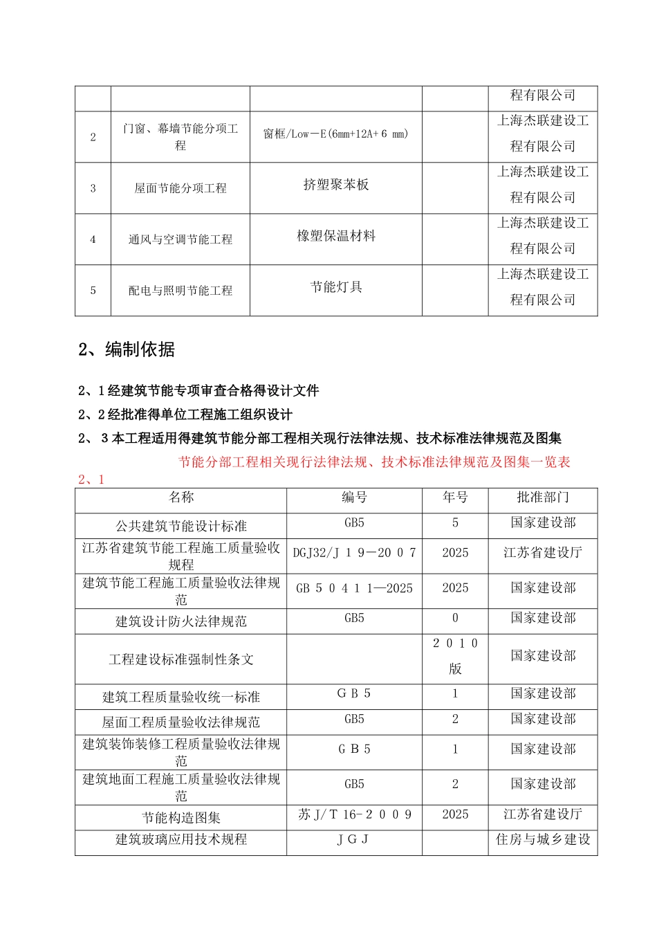 建筑节能分部工程施工方案_第2页