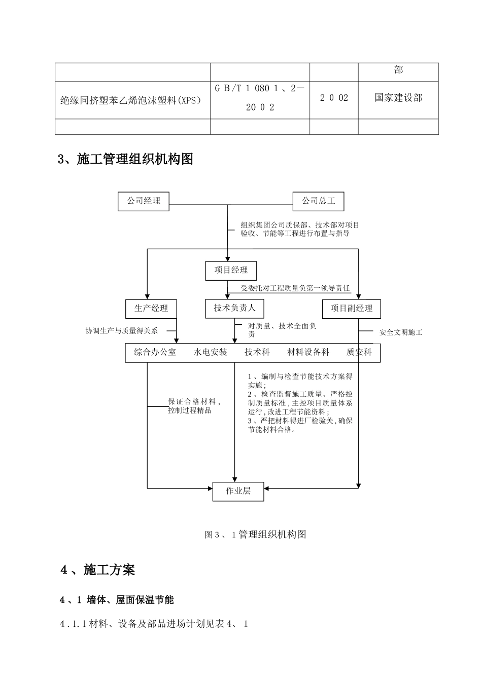 建筑节能分部工程施工方案_第3页