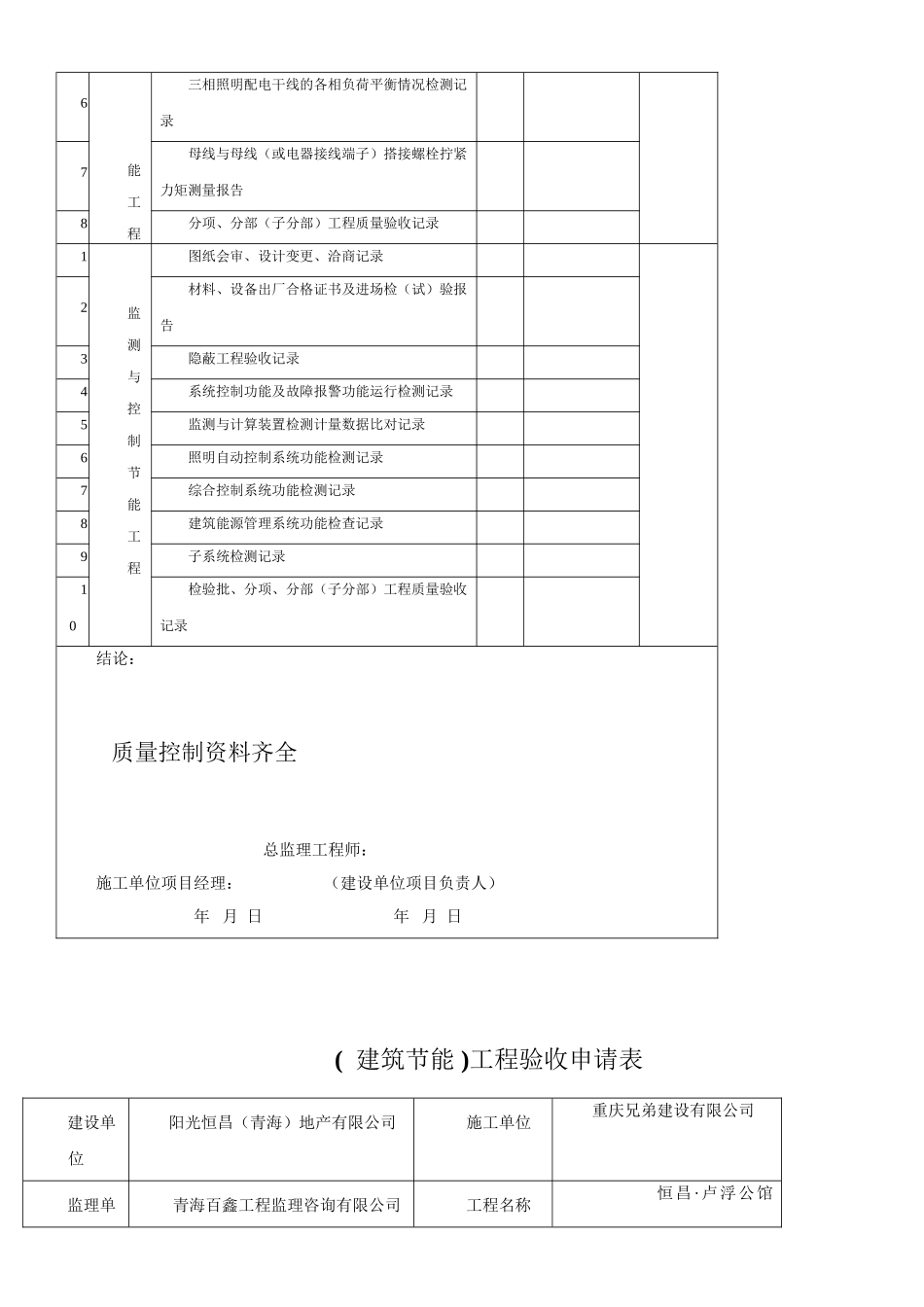 建筑节能分部工程质量控制资料核查记录表_第3页