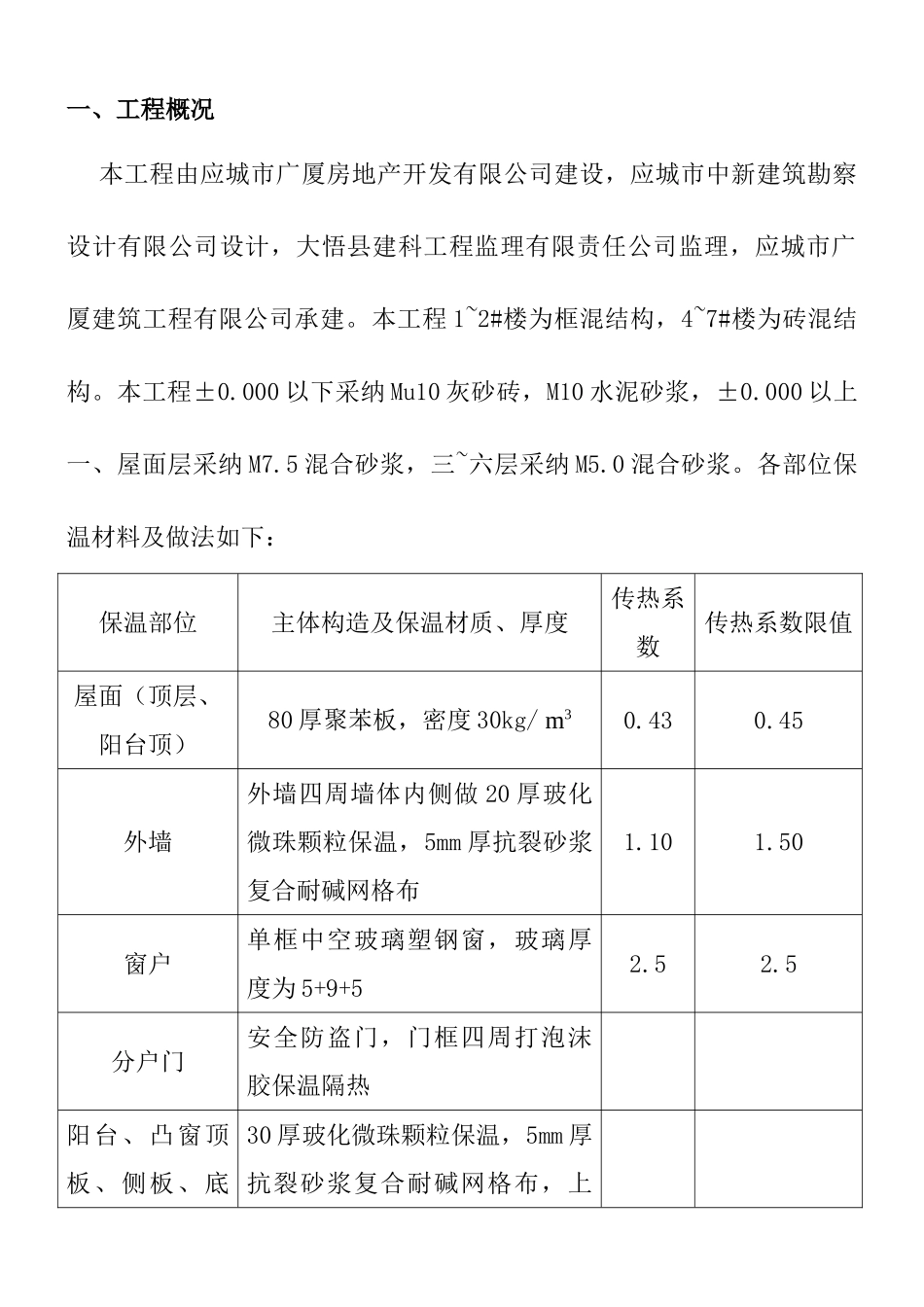 建筑节能工程施工组织设计_第2页