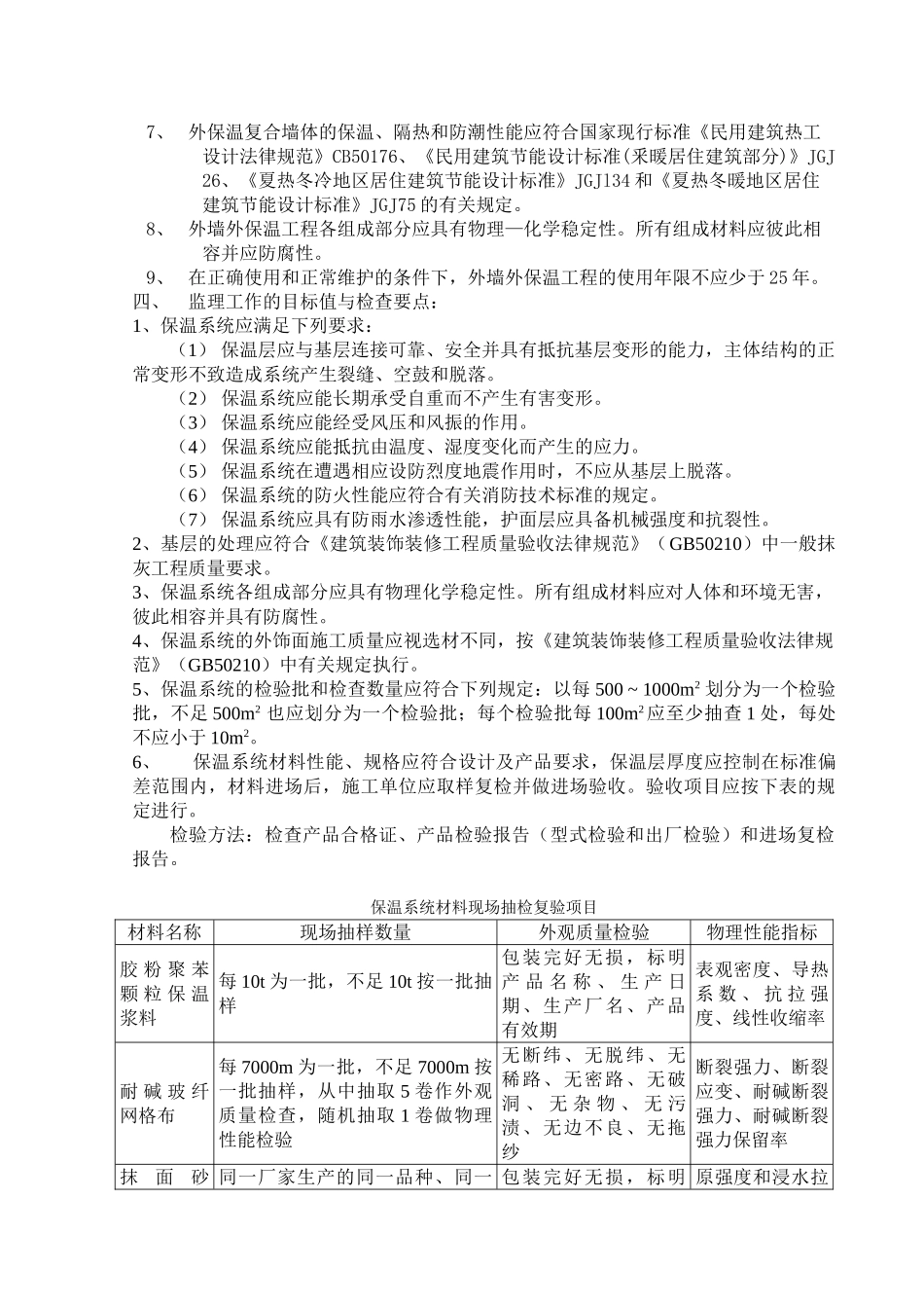 建筑节能工程监理实施细则n_第2页
