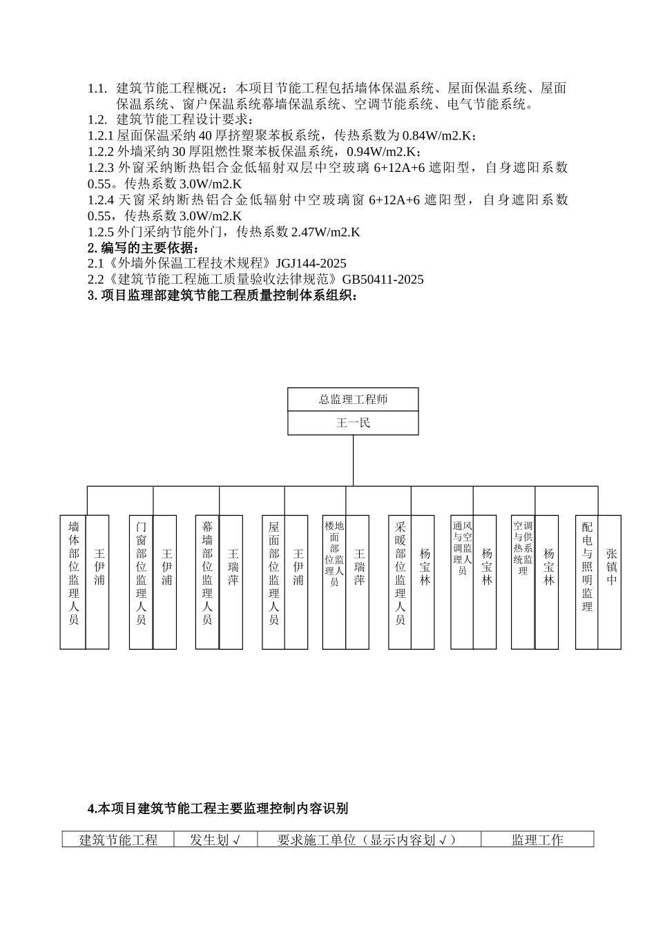建筑节能工程监理细则t_第2页