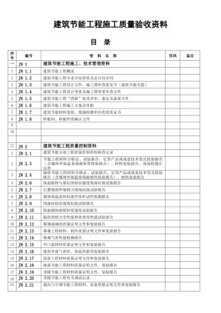建筑节能施工质量验收表格