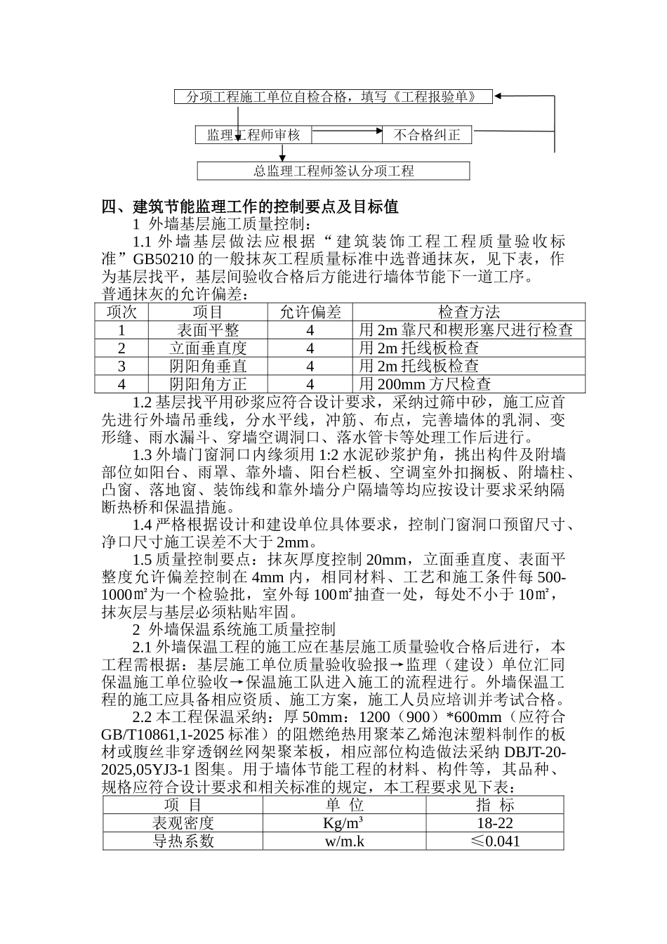 建筑节能监理实施细则模板_第3页