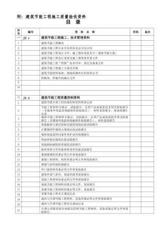 建筑节能资料验收表格