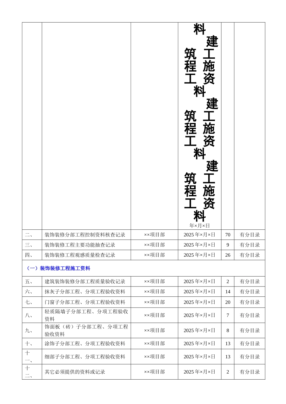 建筑装饰工程施工资料_第3页