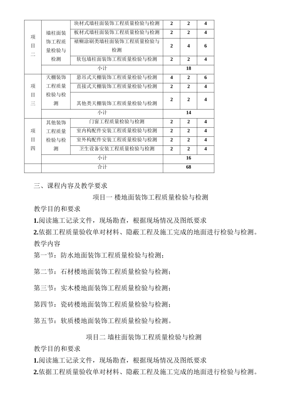 建筑装饰工程质量检验与检测课程_第2页