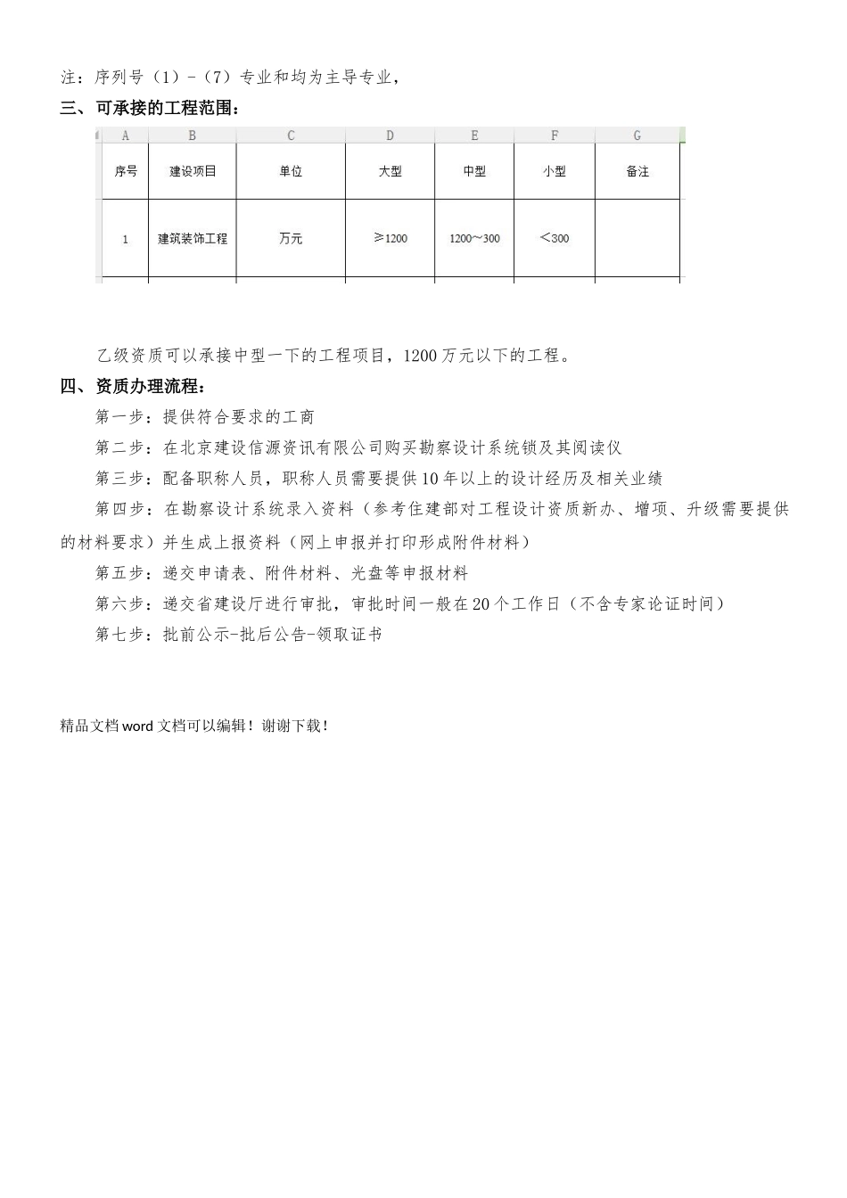 建筑装饰工程设计专项资质主要技术人员配备表_第2页