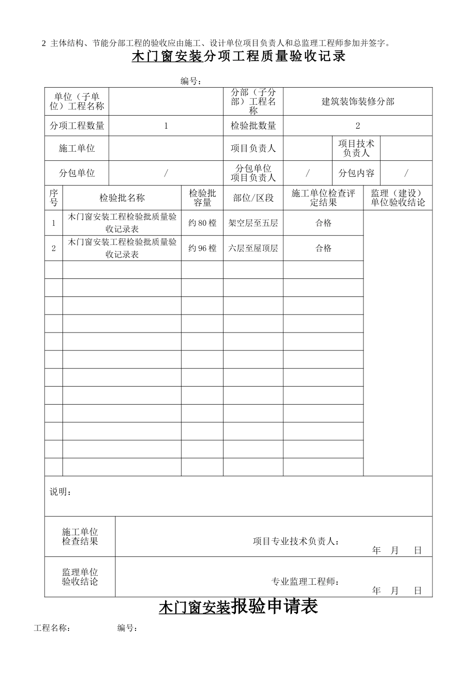 建筑装饰装修分部工程检验批汇总_第2页