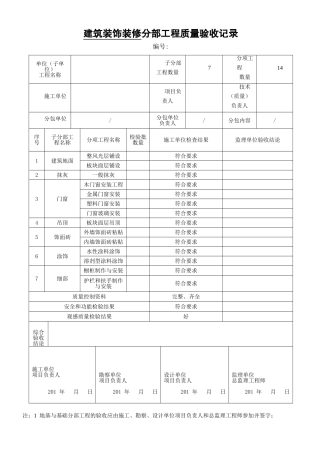 建筑装饰装修分部工程检验批汇总