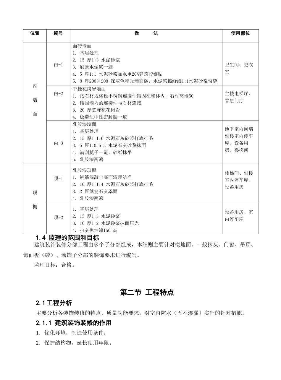 建筑装饰装修质量监理细则66_第2页