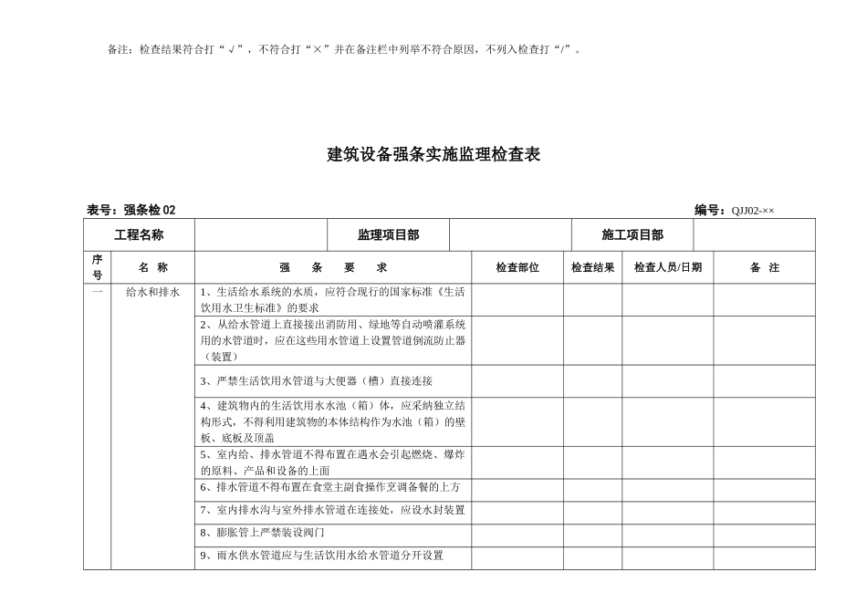 建筑设计强条实施监理检查表_第3页