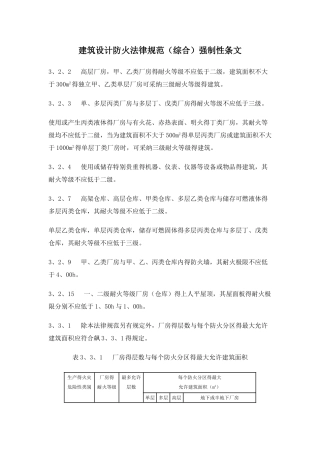 建筑设计防火规范强制性条文