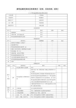 建筑起重机械综合检查表式定检安装自检验收