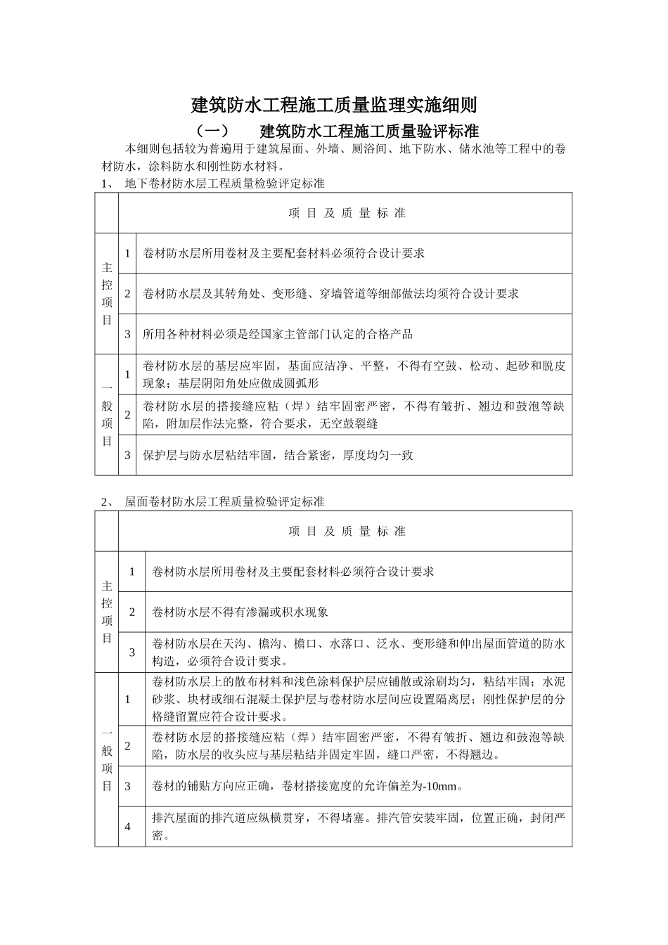 建筑防水工程施工质量监理实施细则_第1页