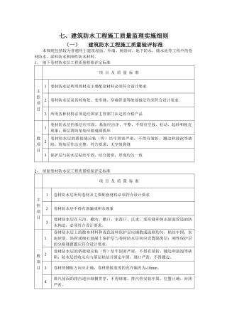 建筑防水工程施工质量监理实施细则b