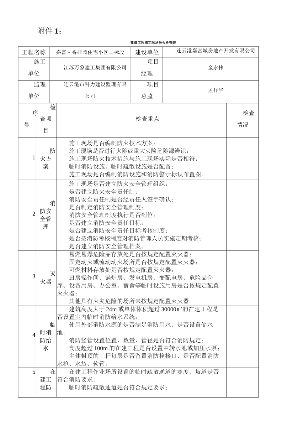 建筑防火、物体打击、高处坠落检查表_第1页