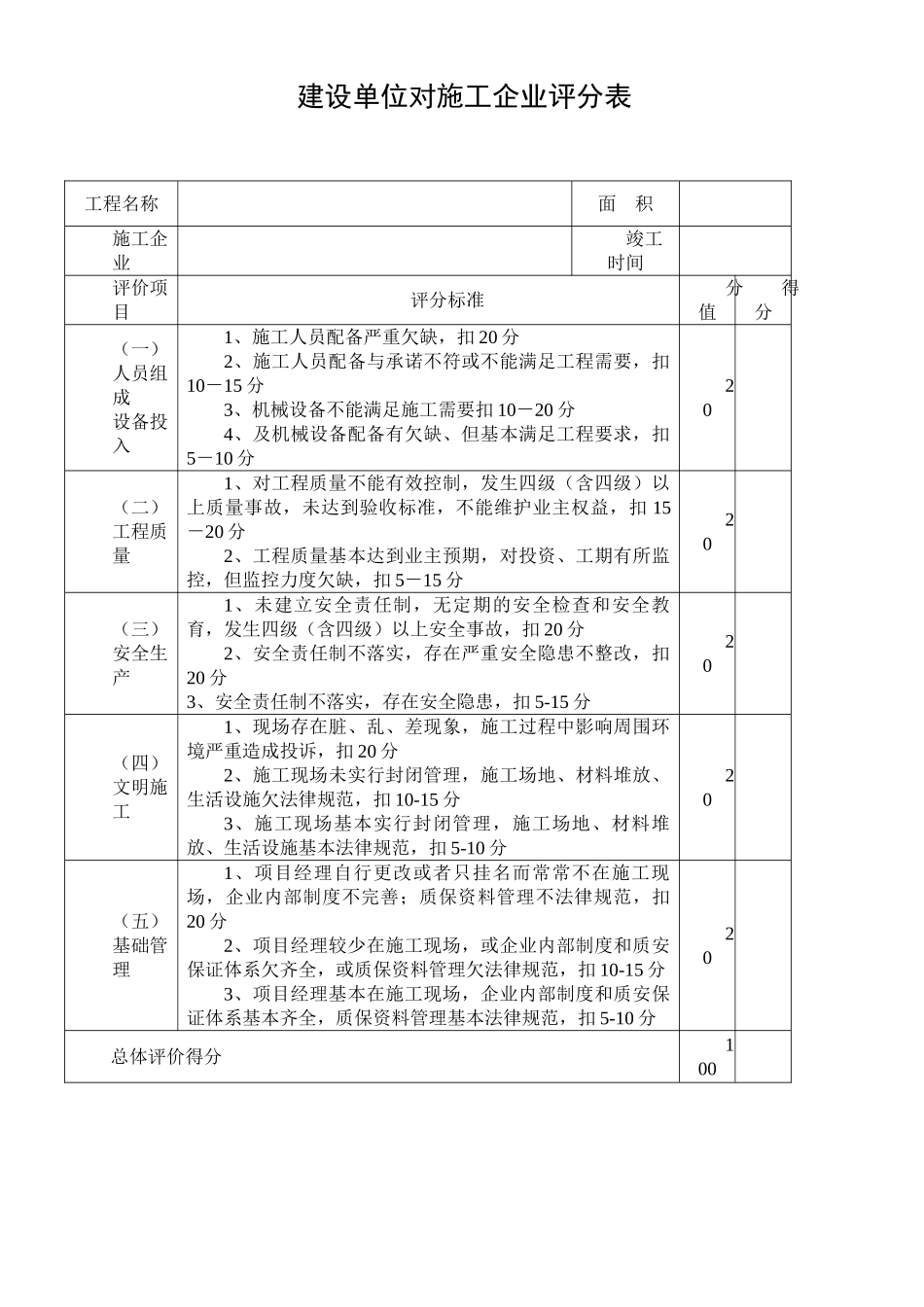 建设单位对施工企业评价表_第1页