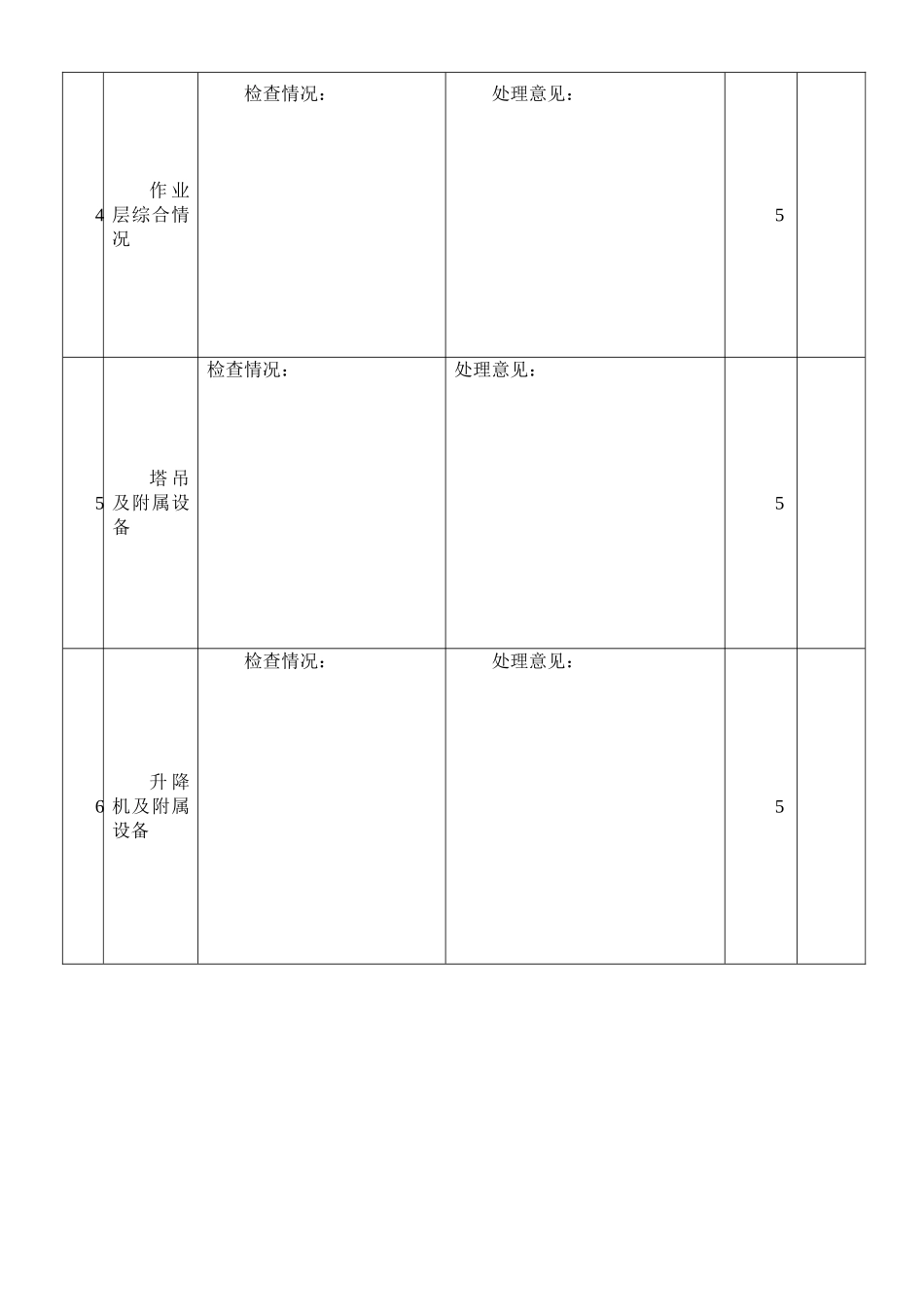 建设单位安全检查记录表_第2页