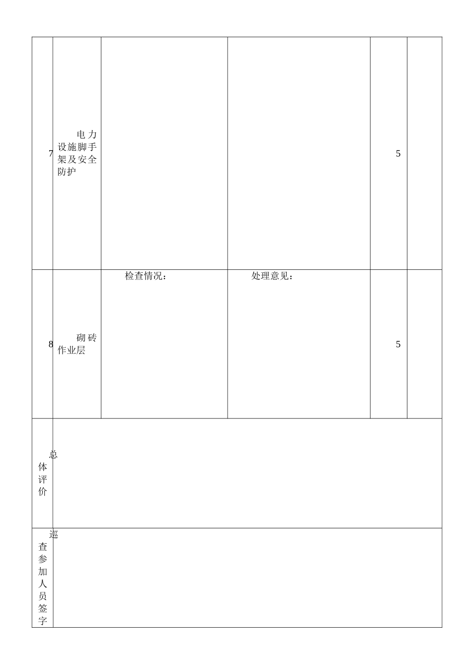 建设单位安全检查记录表_第3页